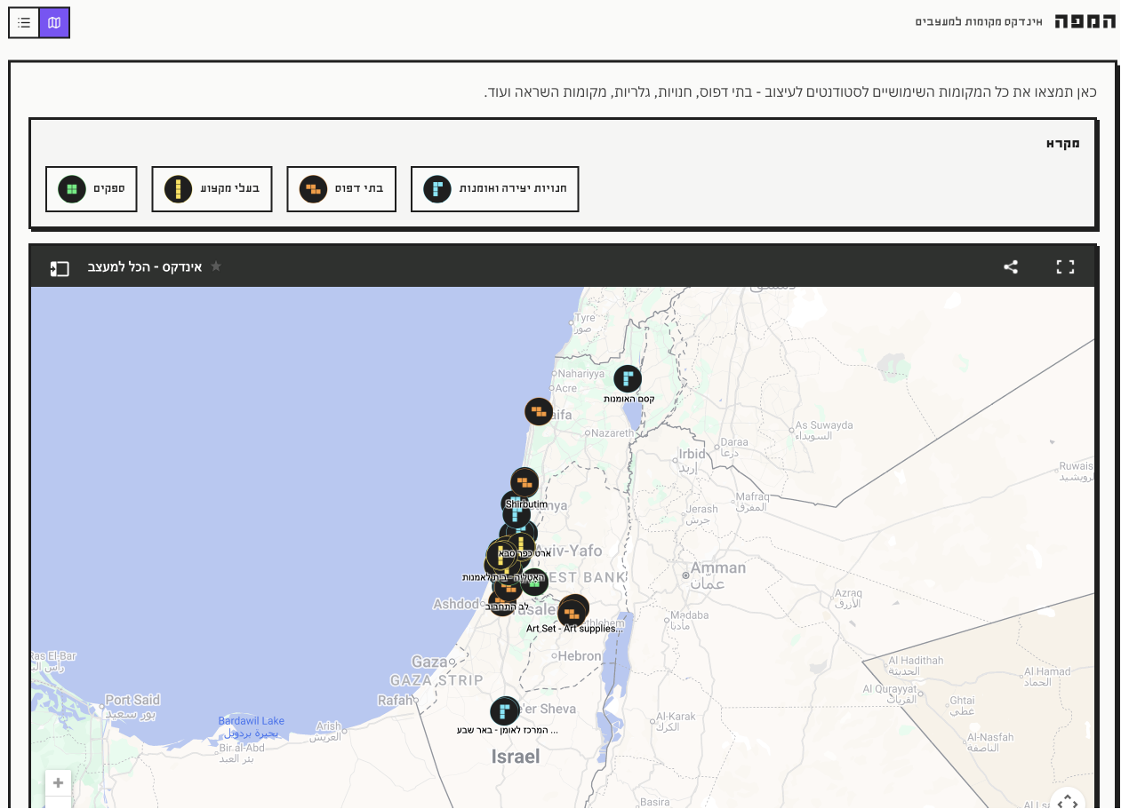 No Gatekeeping - Image 3